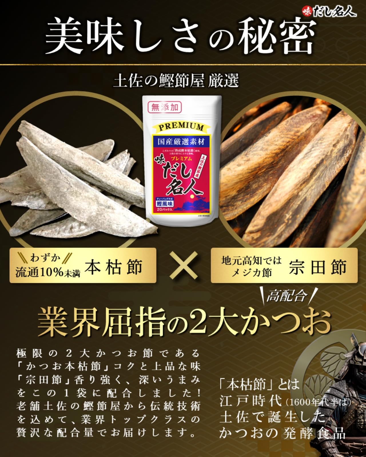 味だし名人 プレミアム鰹風味だしパック 200gの商品画像（パッケージ）