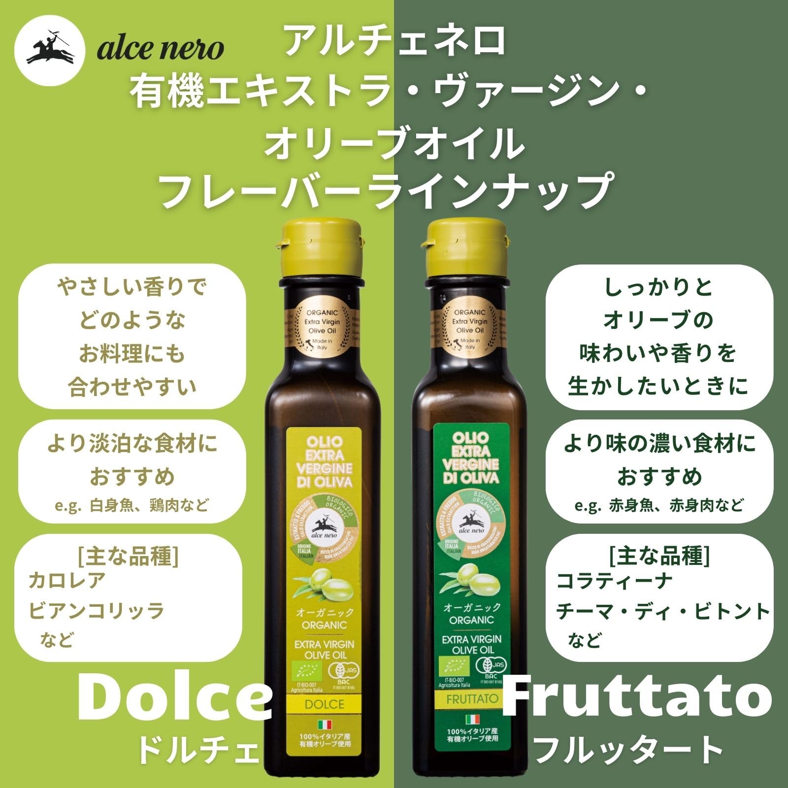 アルチェネロ エキストラバージンオリーブオイル 250mlの商品画像（パッケージ）