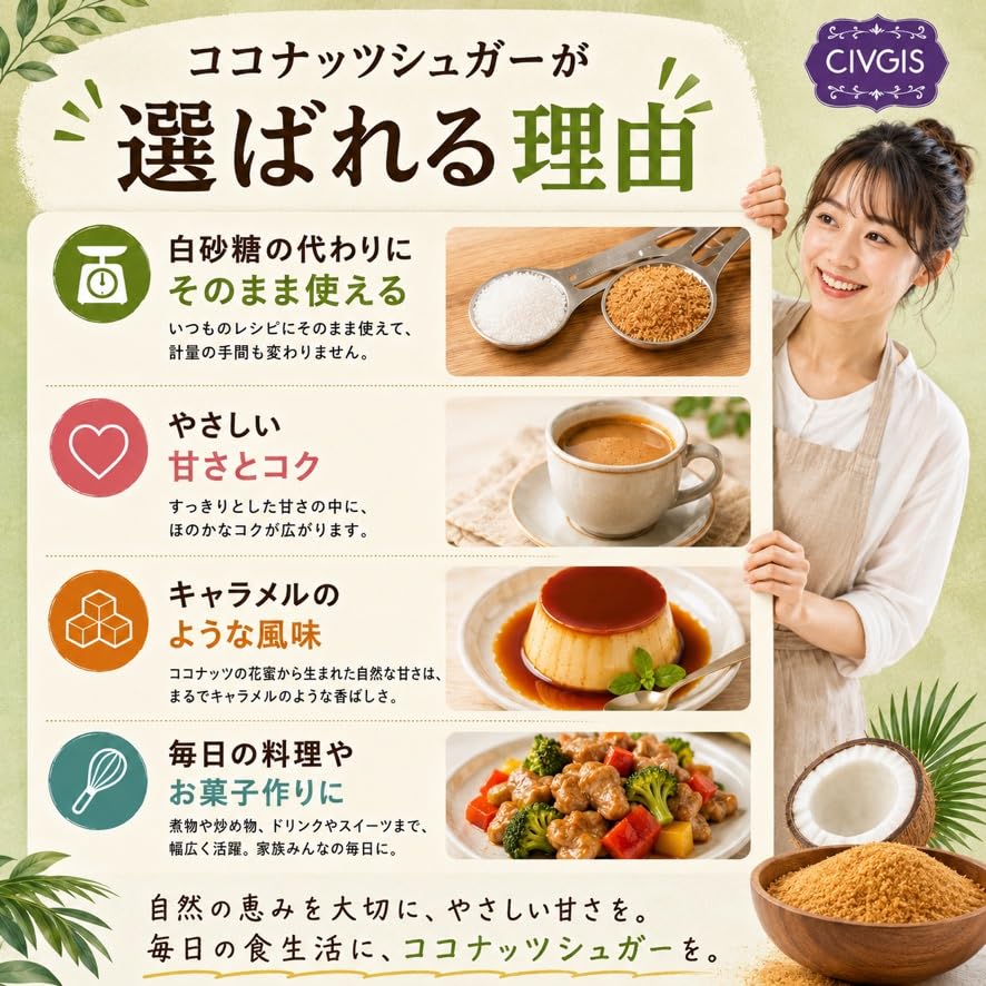 CIVGIS ココナッツシュガー 1kgの商品画像（パッケージ）