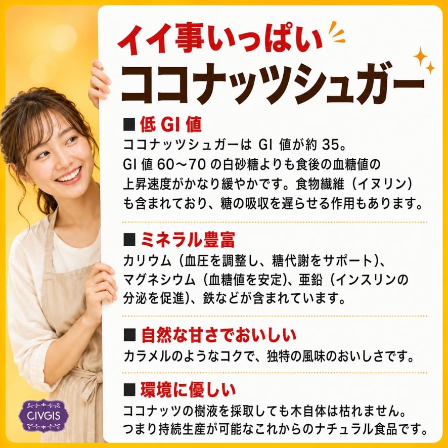 CIVGIS ココナッツシュガー 1kgの商品画像（パッケージ）