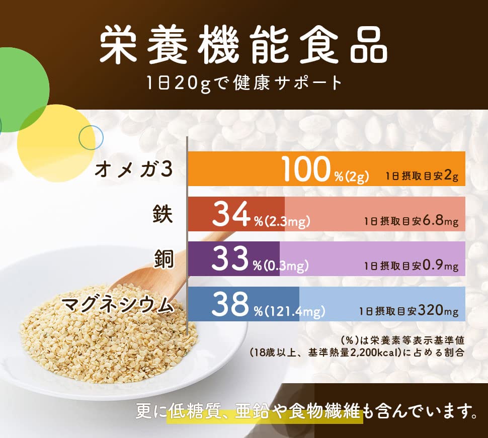 ヘンプキッチン 有機麻の実ナッツ 160g