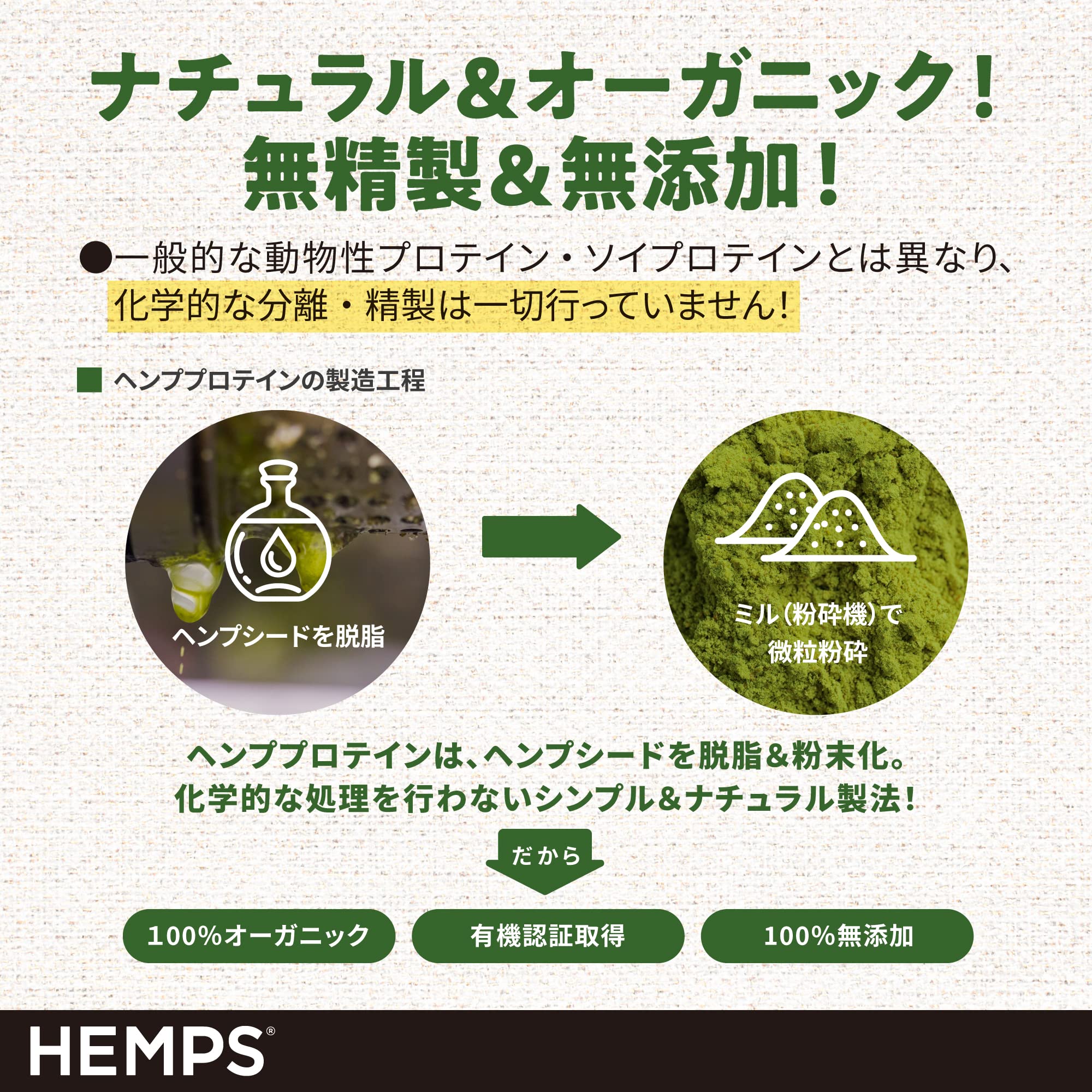 HEMPS 有機ヘンププロテイン 400g