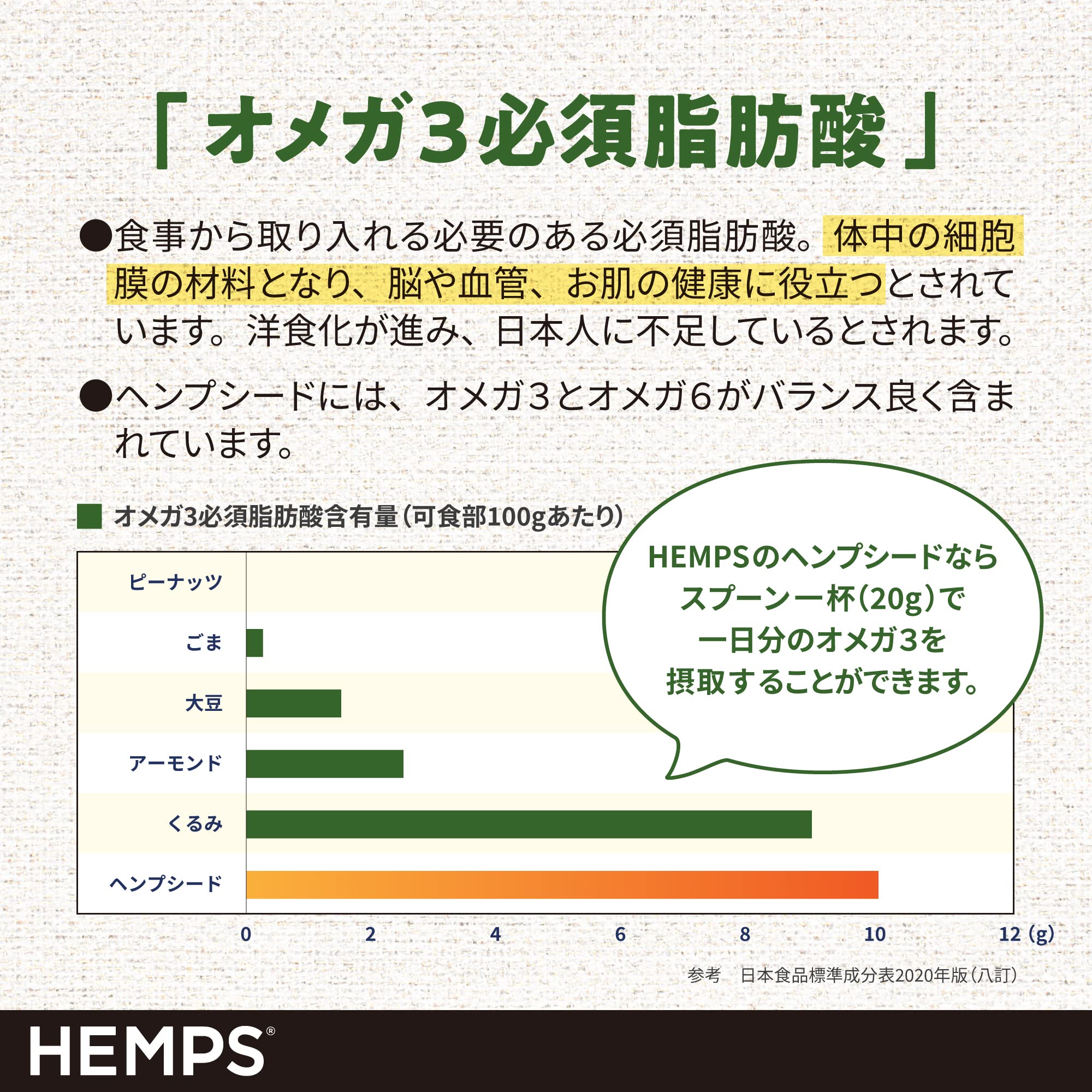 HEMPS 有機ヘンプシード 120g