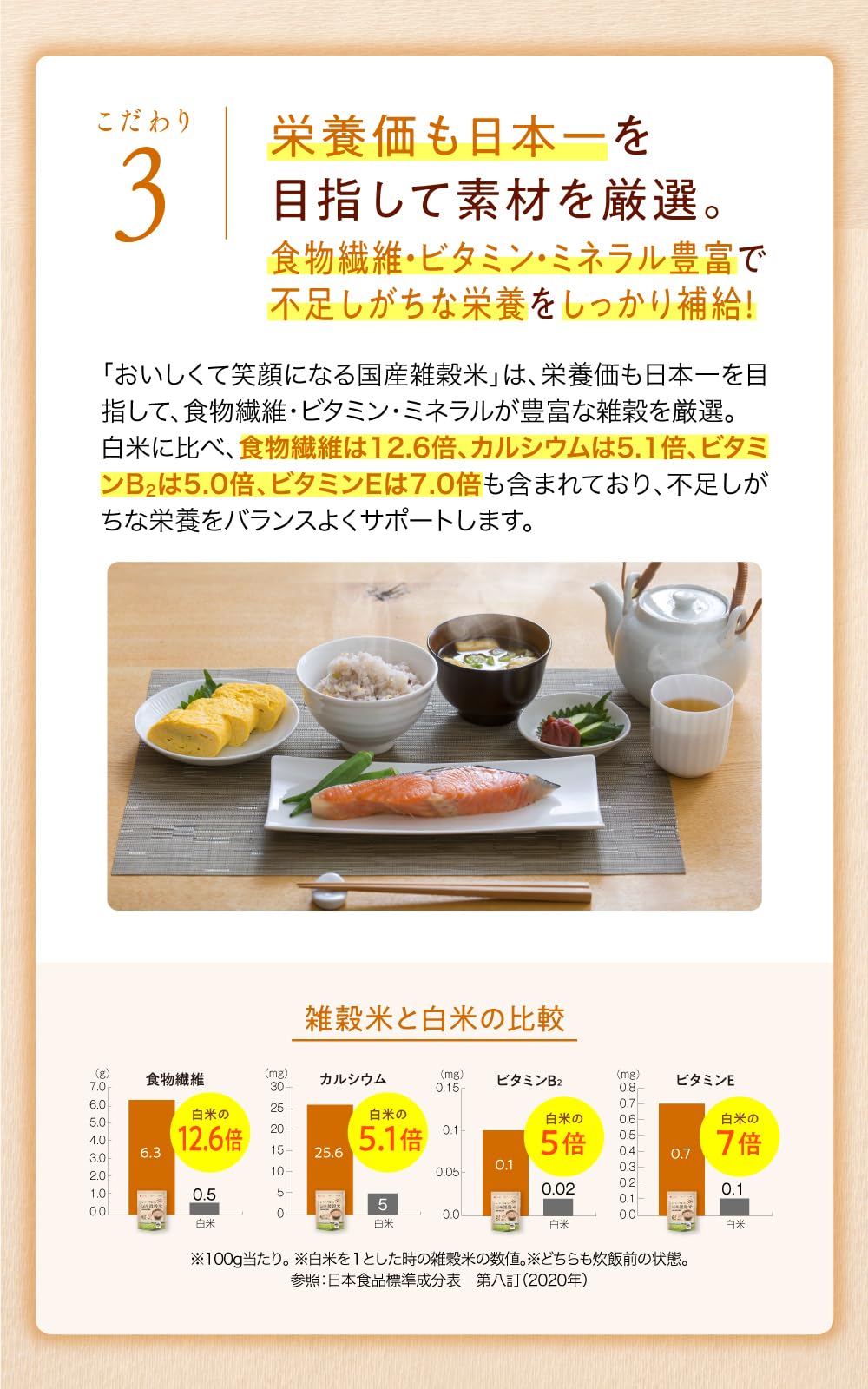 ハーブ健康本舗 国産雑穀米 7包入り