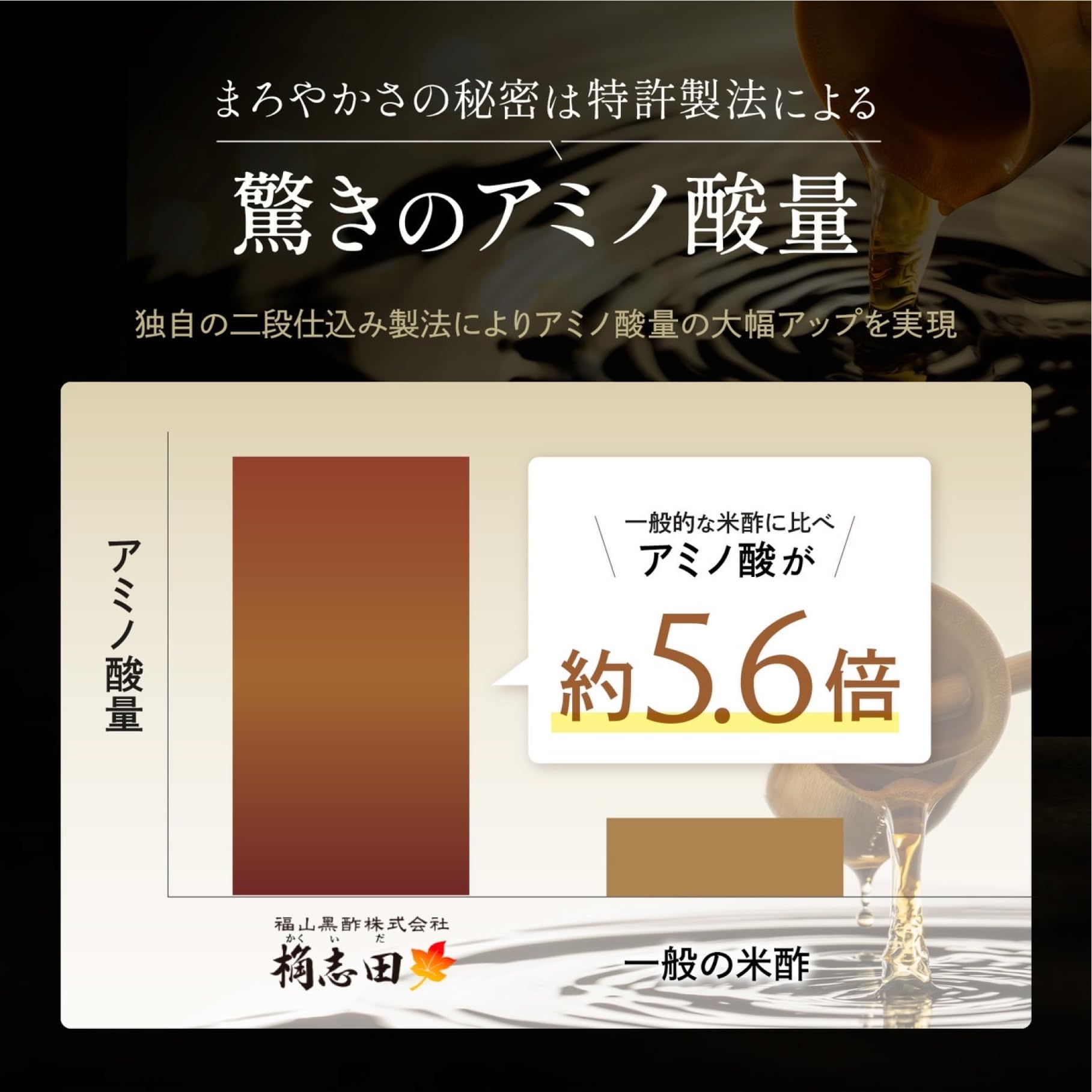 桷志田 3年熟成有機黒酢 720mlの商品画像（パッケージ）