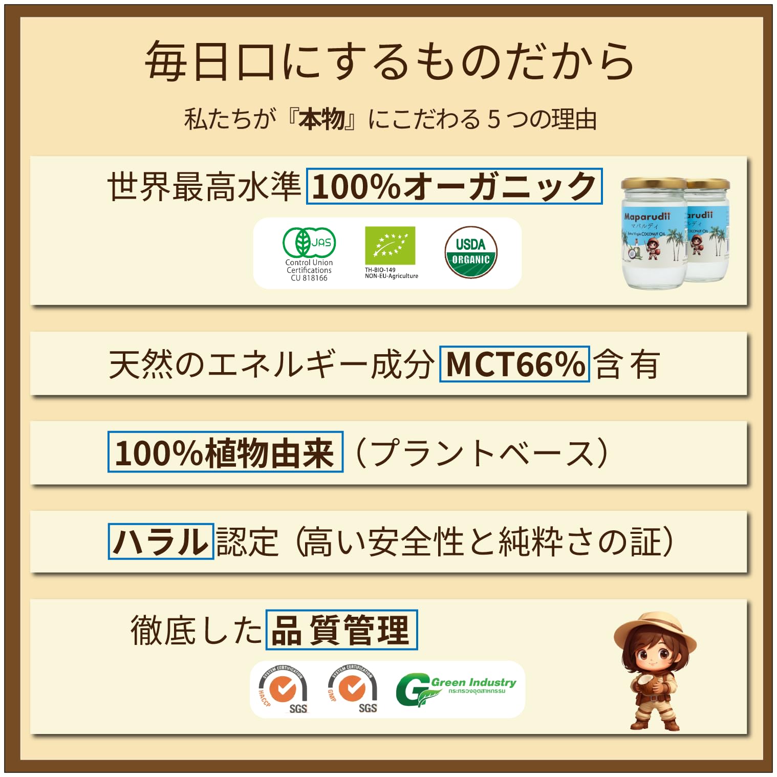 Maparudii 有機エクストラバージンココナッツオイル 200mlの商品画像（パッケージ）