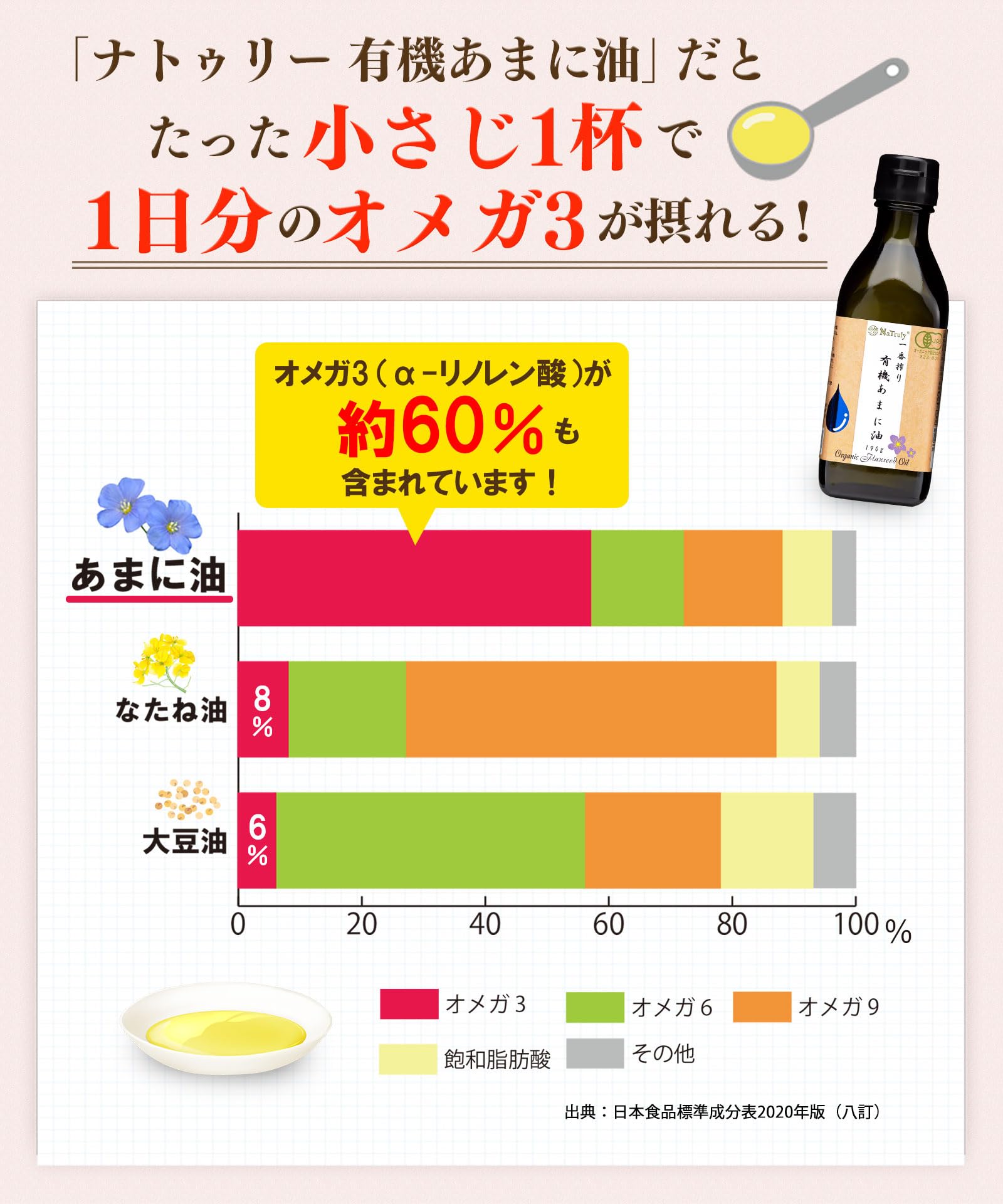 NaTruly 有機あまに油 190gの商品画像（パッケージ）