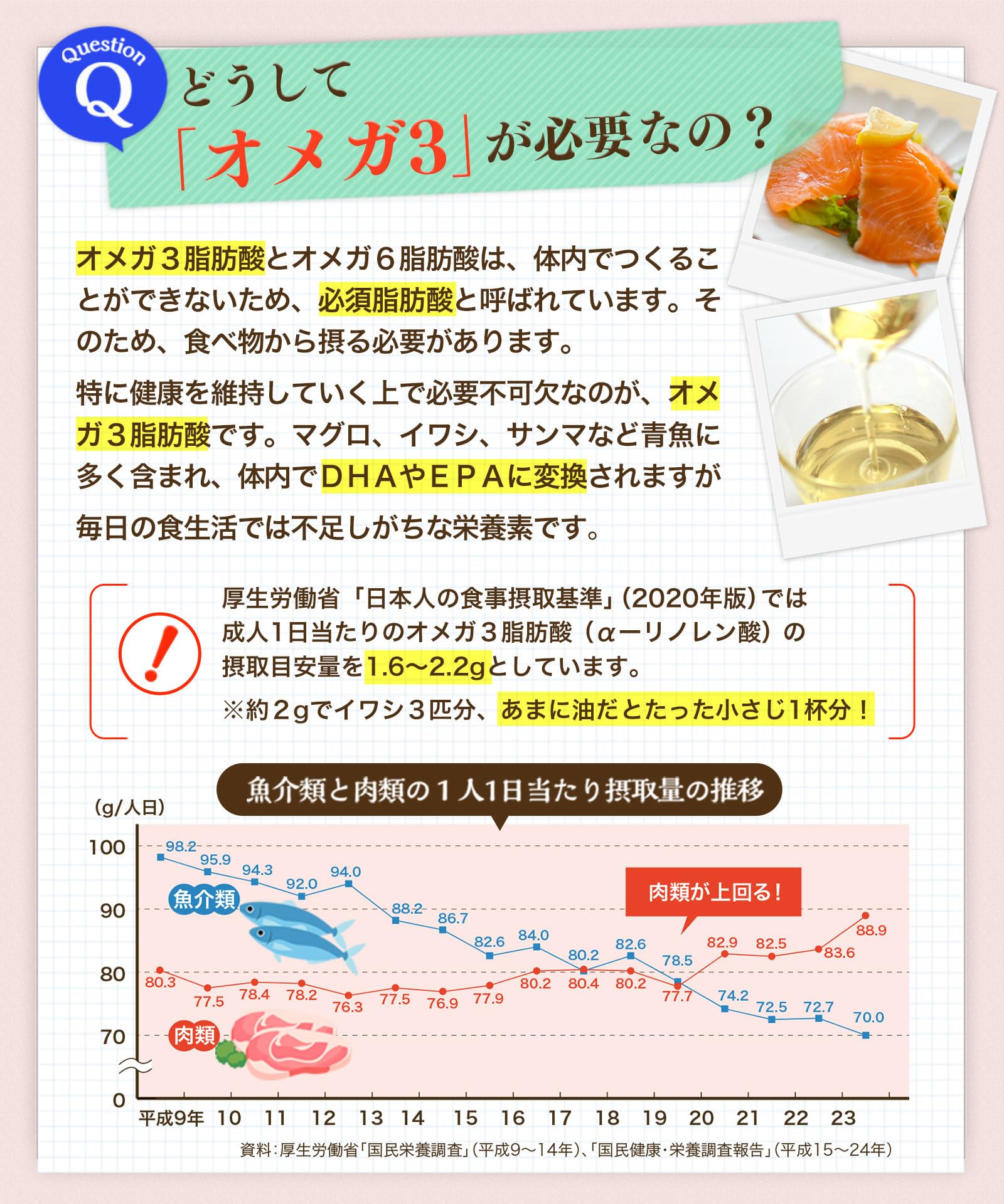 NaTruly 有機あまに油 190gの商品画像（パッケージ）