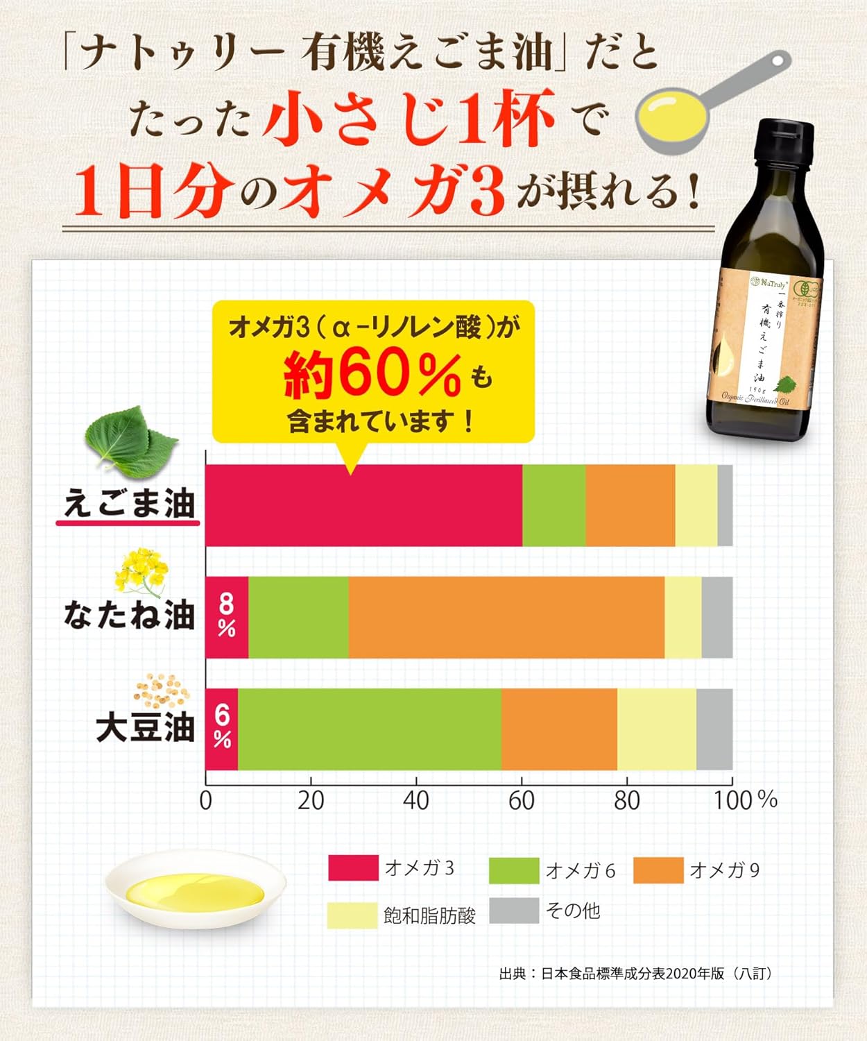 NaTruly 一番搾り有機えごま油 190g
