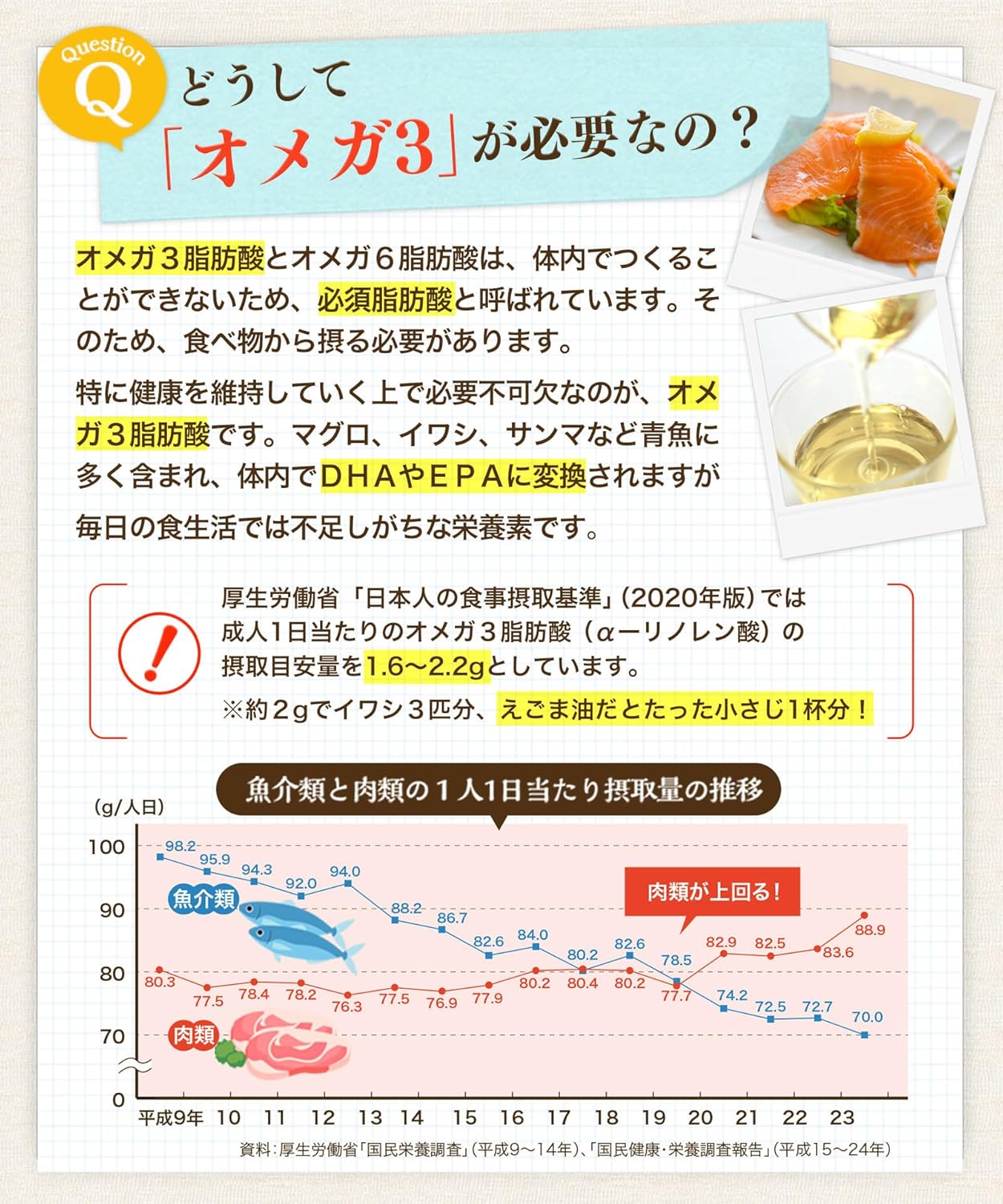 NaTruly 一番搾り有機えごま油 190g