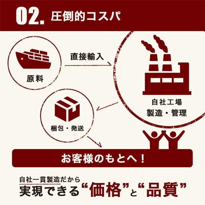 OgarMade 有機JAS認証 ヘンププロテイン 500g