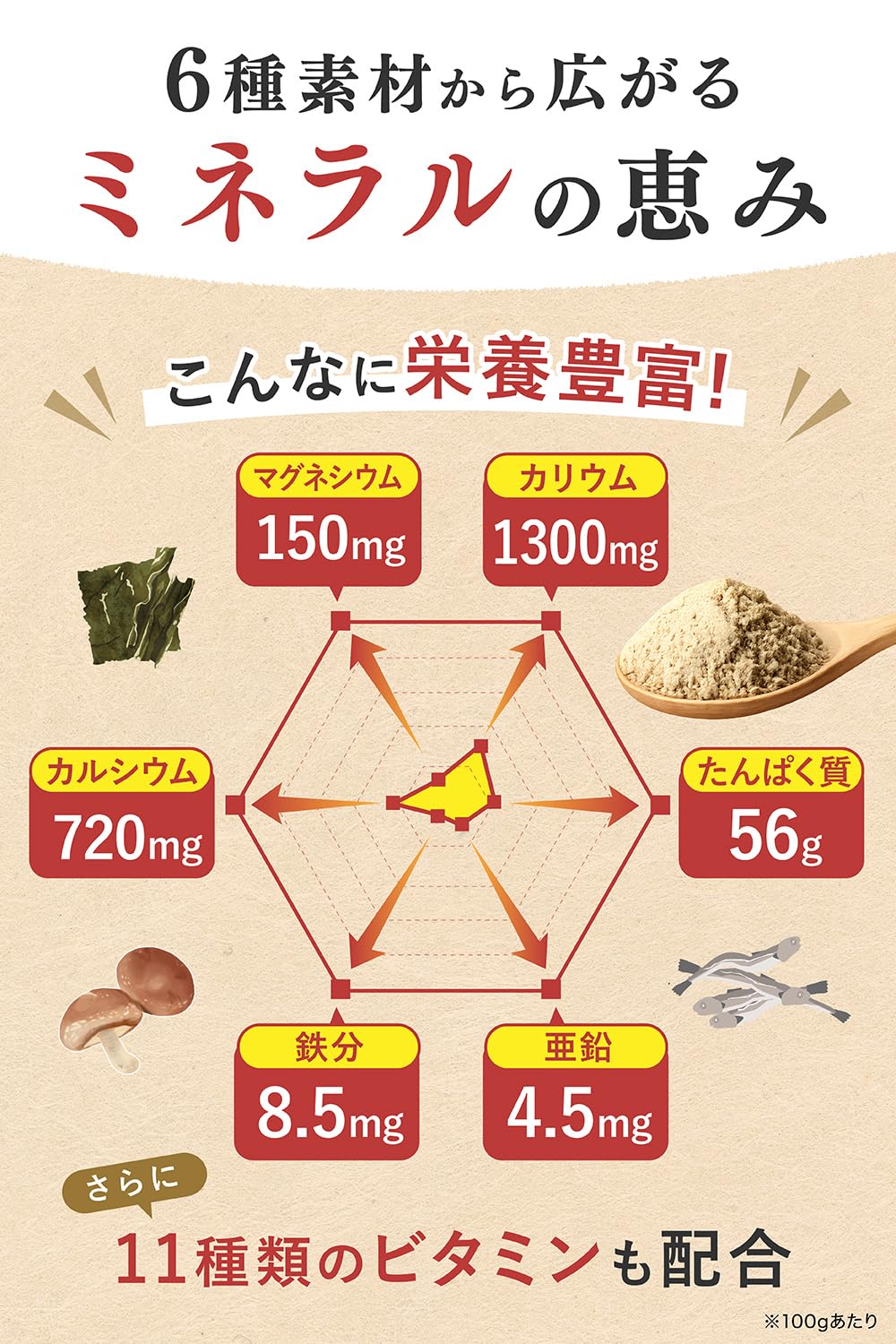 六彩だし 無添加国産だし 100g