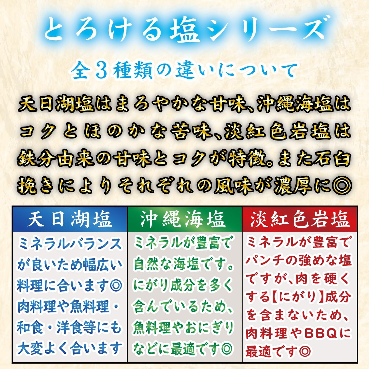 天日湖塩 石臼挽きパウダーソルト 150g